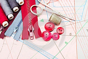 Sewing supply on pattern cutting