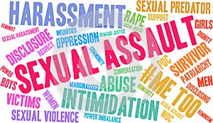 Sexual Assault Word Cloud