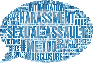 Sexual Assault Word Cloud