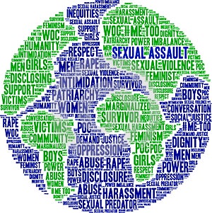 Sexual Assault Word Cloud