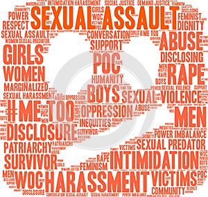 Sexual Assault Word Cloud