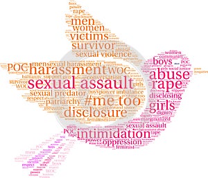 Sexual Assault Word Cloud