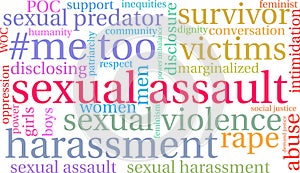 Sexual Assault Word Cloud