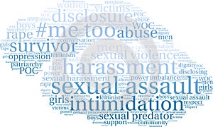 Sexual Assault Word Cloud