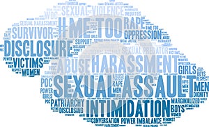 Sexual Assault Word Cloud