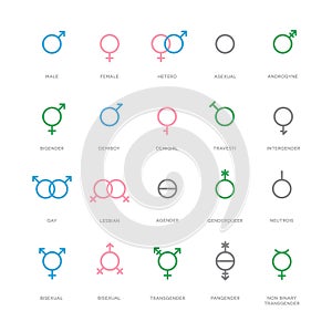 Sexual orientation gender symbols. Male, female, transgender, bigender, travesti, genderqueer, androgyne and more.