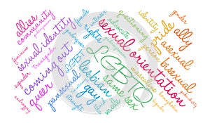 Sexual Orientation Word Cloud