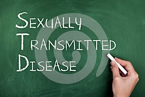 Sexually Transmitted Disease photo