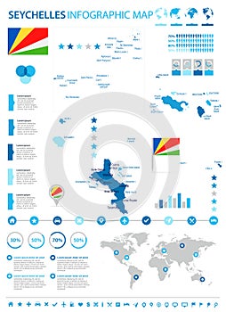 Seychelle - infographic map and flag - Detailed Vector Illustration