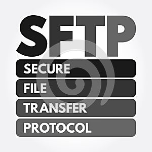 SFTP - Secure File Transfer Protocol acronym, technology concept background