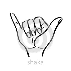 Shaka hand line art sign. Hang loose symbol
