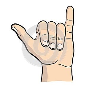 Shaka icon. hang loose hand sign and symbol, Shaka Hand, shaka symbol