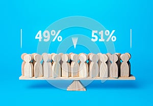 Shaky balance. Public opinion is divided almost equally. Research and statistics. Polls and voting. Survey results. Democracy and