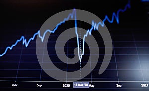 Shallow depth of field selective focus with details of a chart showing the stock market crash from March 2020 due to the Covid- photo