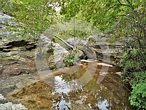 Shallow Pool at Hanging Rock State Park