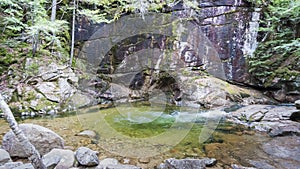 Shallow pool in stream