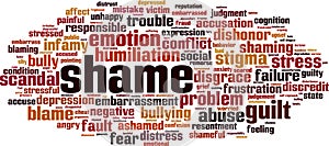 Shame word cloud