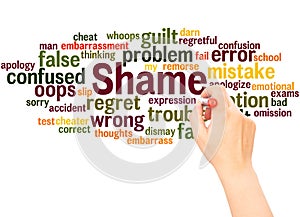 Shame word cloud hand writing concept