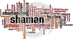 Shamnism word cloud