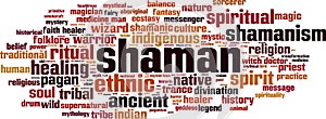 Shamnism word cloud