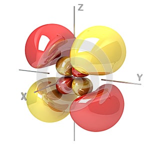 Shape of the 4Dyz M-1 atomic orbital on white background. Available other orbitals