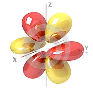 Shape of the 4Dyz M-1 atomic orbital on white background. Available other orbitals