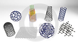 The shape structure of nanotechnology,Nanotechnology of the future