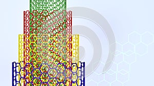 The shape structure of nanotechnology,Nanotechnology of the future,muti walled carbon nanotube photo