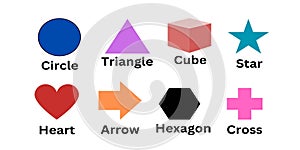 Shapes and their names