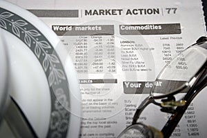 Share market action