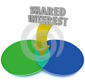 Shared Interest Venn DIagram Common Goal Mutual Benefit