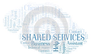 Shared Services word cloud