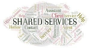 Shared Services word cloud
