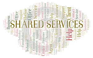 Shared Services word cloud