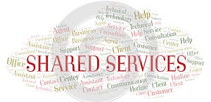 Shared Services word cloud
