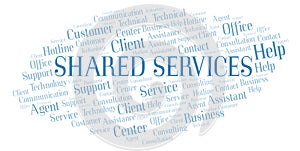 Shared Services word cloud