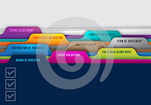 Shareholder Agreement For Start Up Company Checklist in Form of Folder Which Contain Board of Director Member, Tag Drag Along Righ