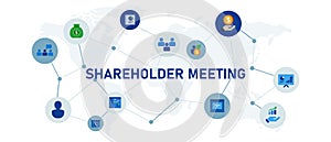 shareholder meeting or annual general meeting decision company management