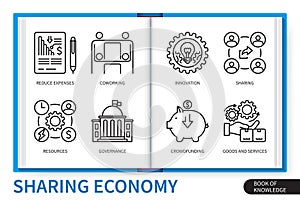 Sharing economy infographics linear icons collection