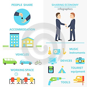 Sharing Economy Infographics Set