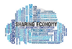 Sharing Economy Word Cloud.