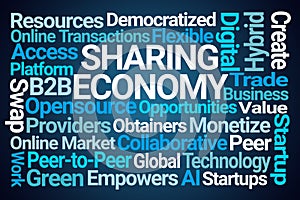 Sharing Economy Word Cloud