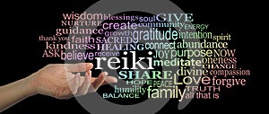 Sharing Reiki Word Cloud Website Header