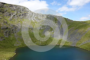 Sharp Edge and Scales Tarn