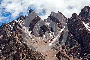 Sharp red mountain peaks. Tien Shan