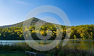 Sharp Top Mountain from Abbott Lake