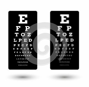 Sharp and unsharp black snellen chart