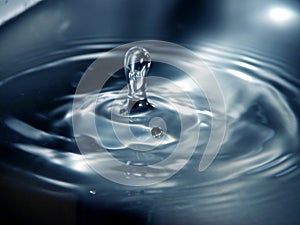 Sharp water drop 1