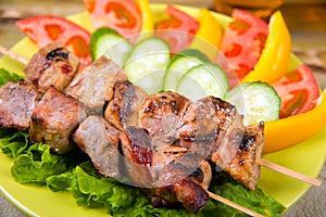 Shashlik on a plate