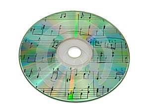 Sheet music on compact disk